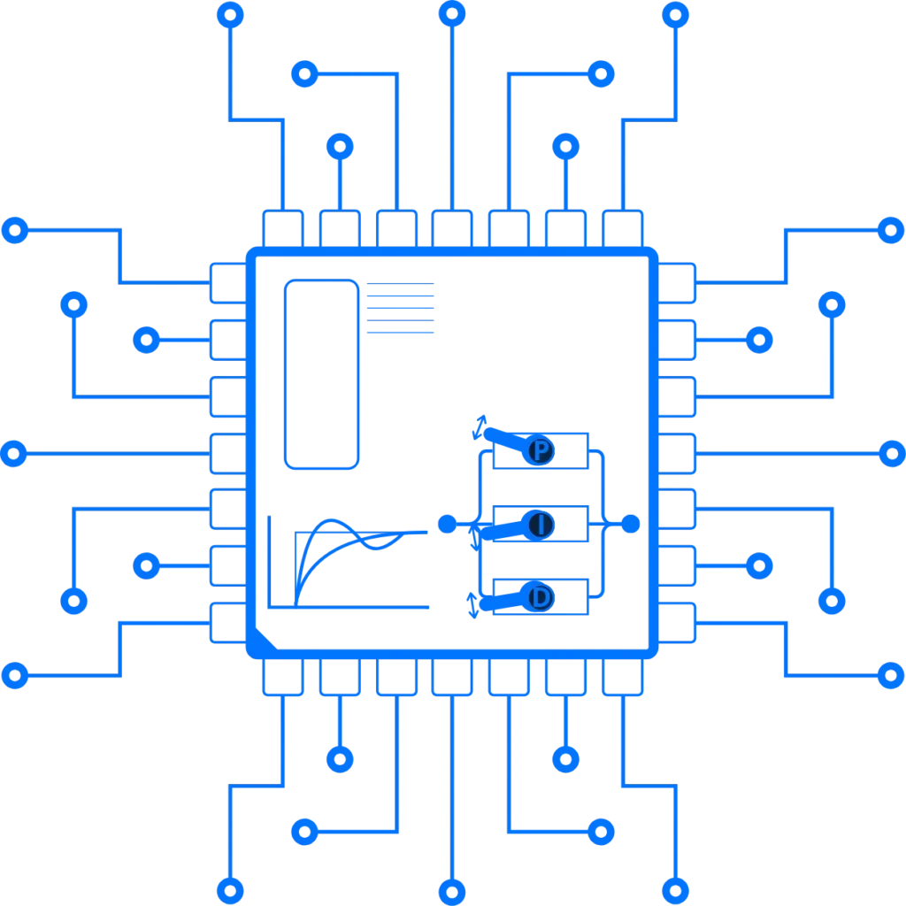 Darstellung eines Microcontrollers mit einer PID Controller Darstellung